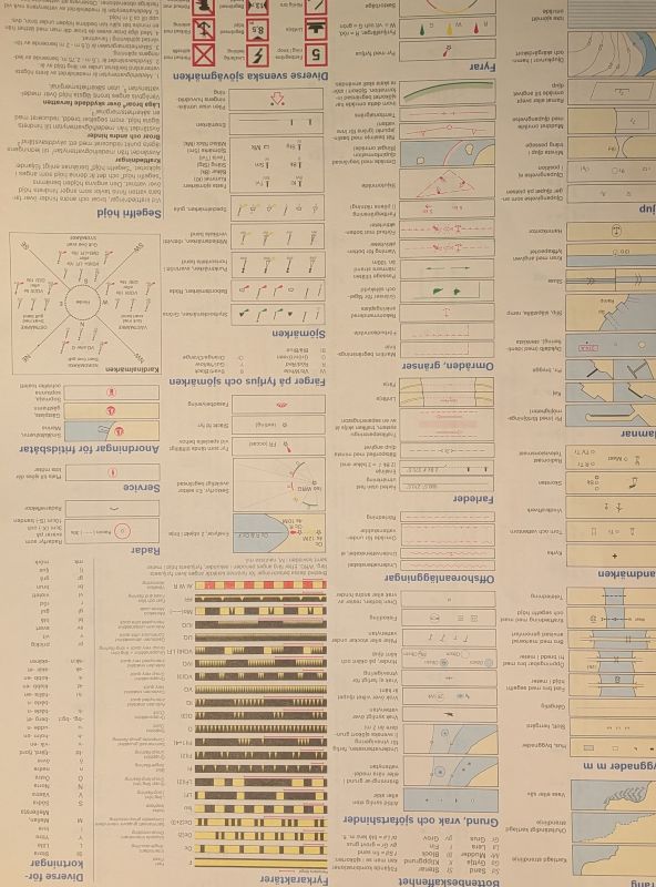 Nautiska symboler och sjökortsdetaljer